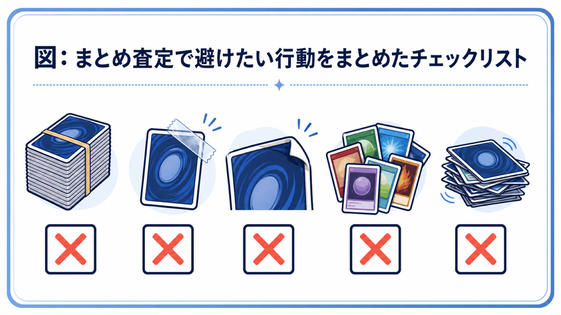 図: まとめ査定で避けたい行動をまとめたチェックリスト