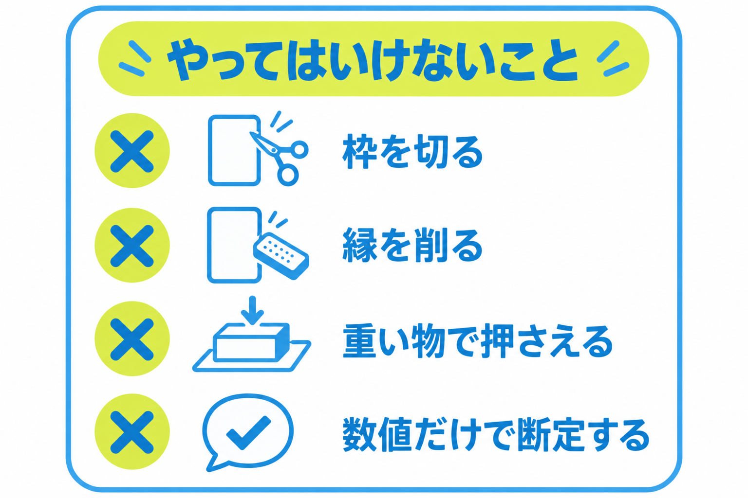 図: センタリングでやってはいけない行為のチェックリスト