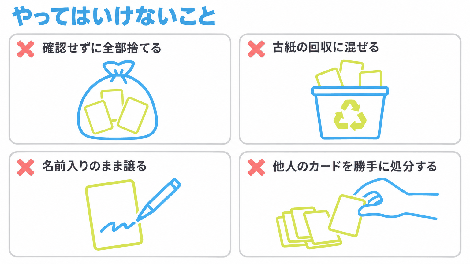 図: 処分で避けたい四つのこと（確認せずに全部捨てる・古紙に混ぜる・名前入りのまま譲る・他人のカードを勝手に処分する）