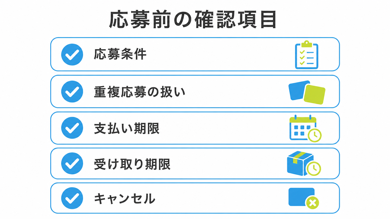 図: 応募前の確認項目（応募条件・重複応募の扱い・支払い期限・受け取り期限・キャンセル）