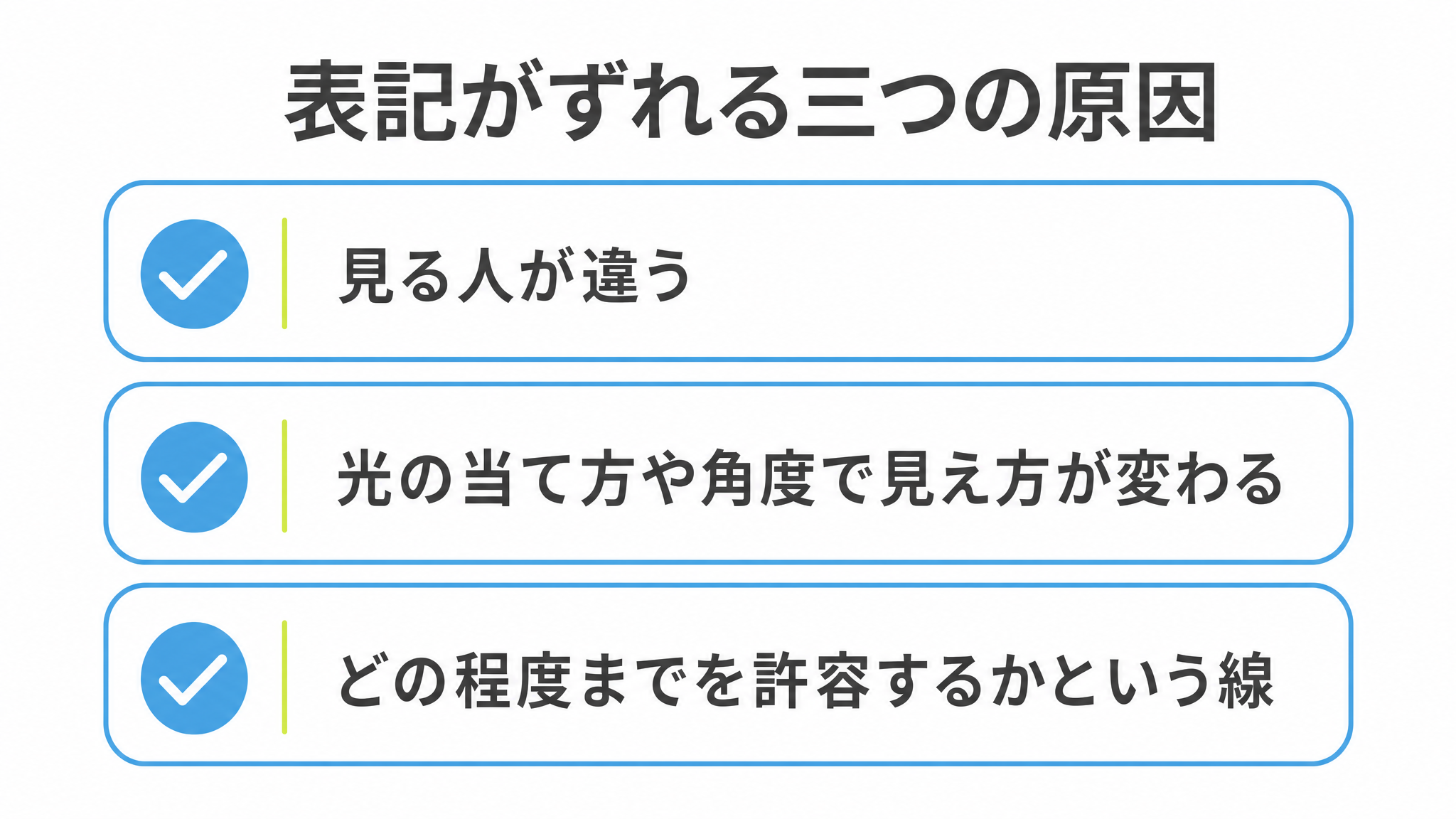 図: 表記がずれる三つの原因（見る人が違う・光の当て方や角度で見え方が変わる・どの程度までを許容するかという線）