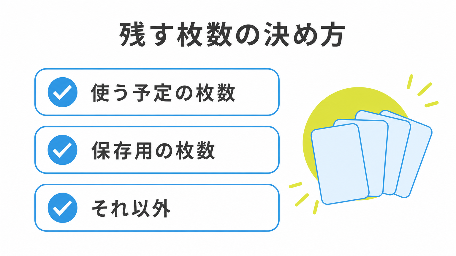 図: 残す枚数の決め方（使う予定の枚数・保存用の枚数・それ以外）