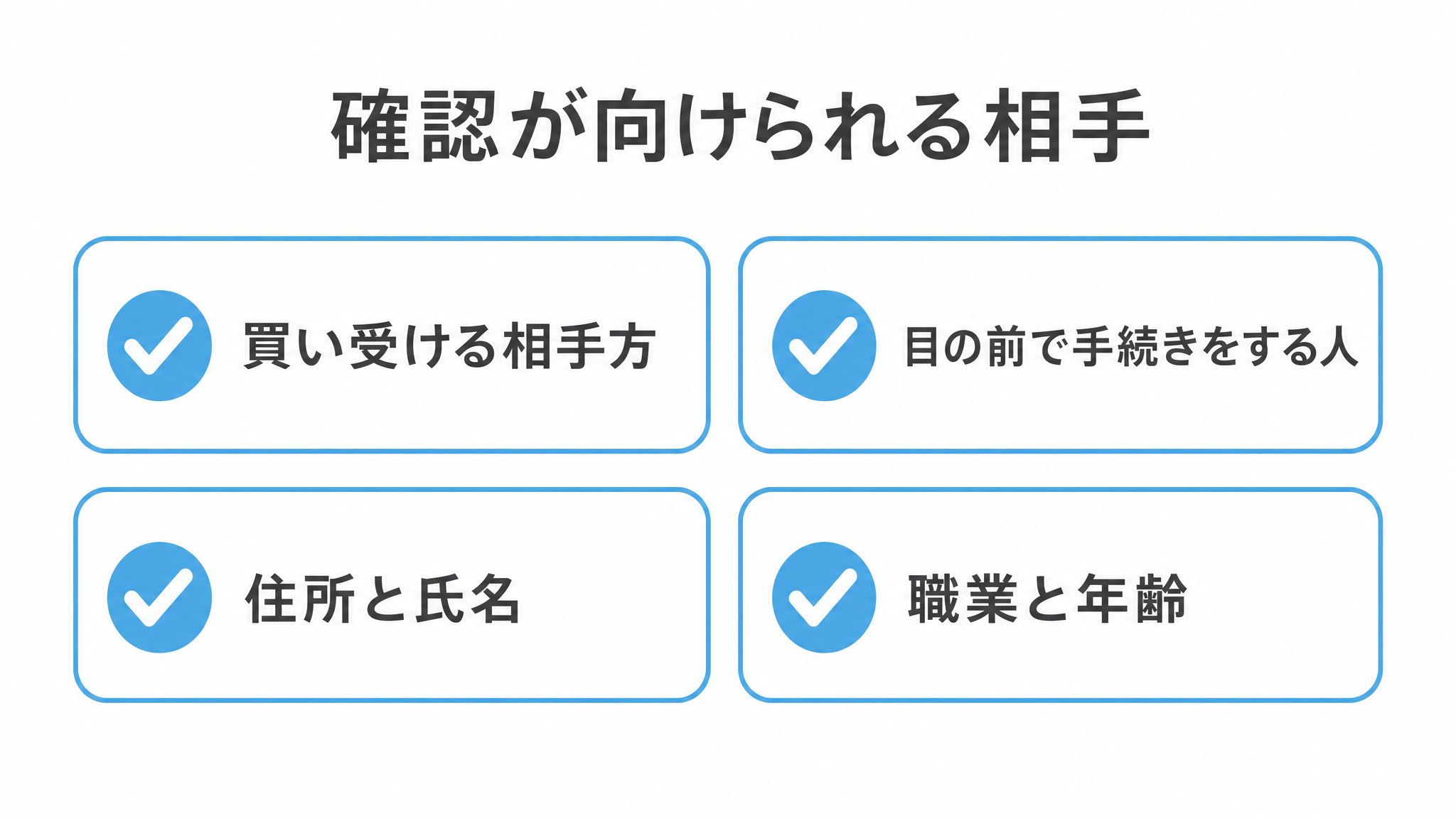 図: 確認が向けられる相手（買い受ける相手方＝目の前で手続きをする人）