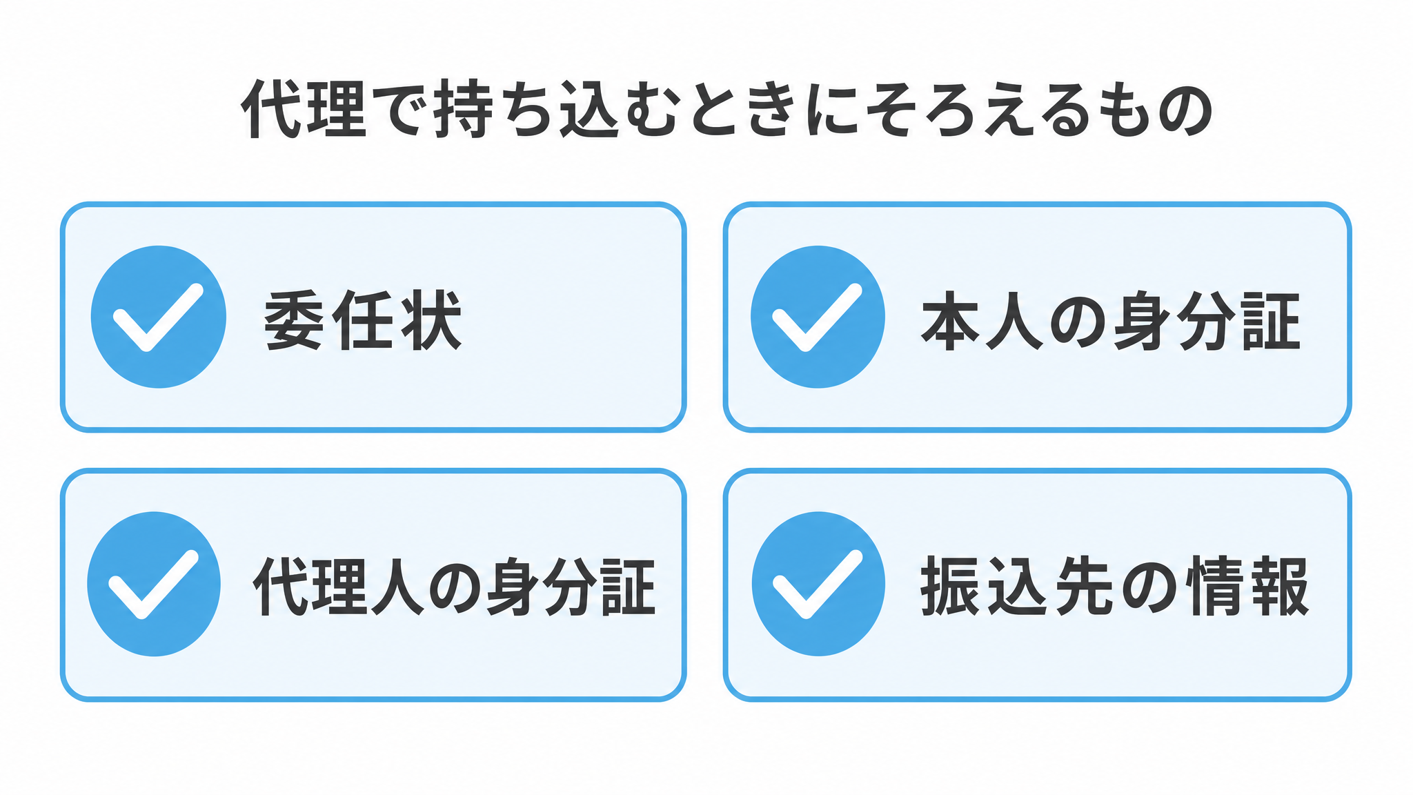 図: 代理で持ち込むときにそろえるもの（委任状・本人の身分証・代理人の身分証・振込先の情報）