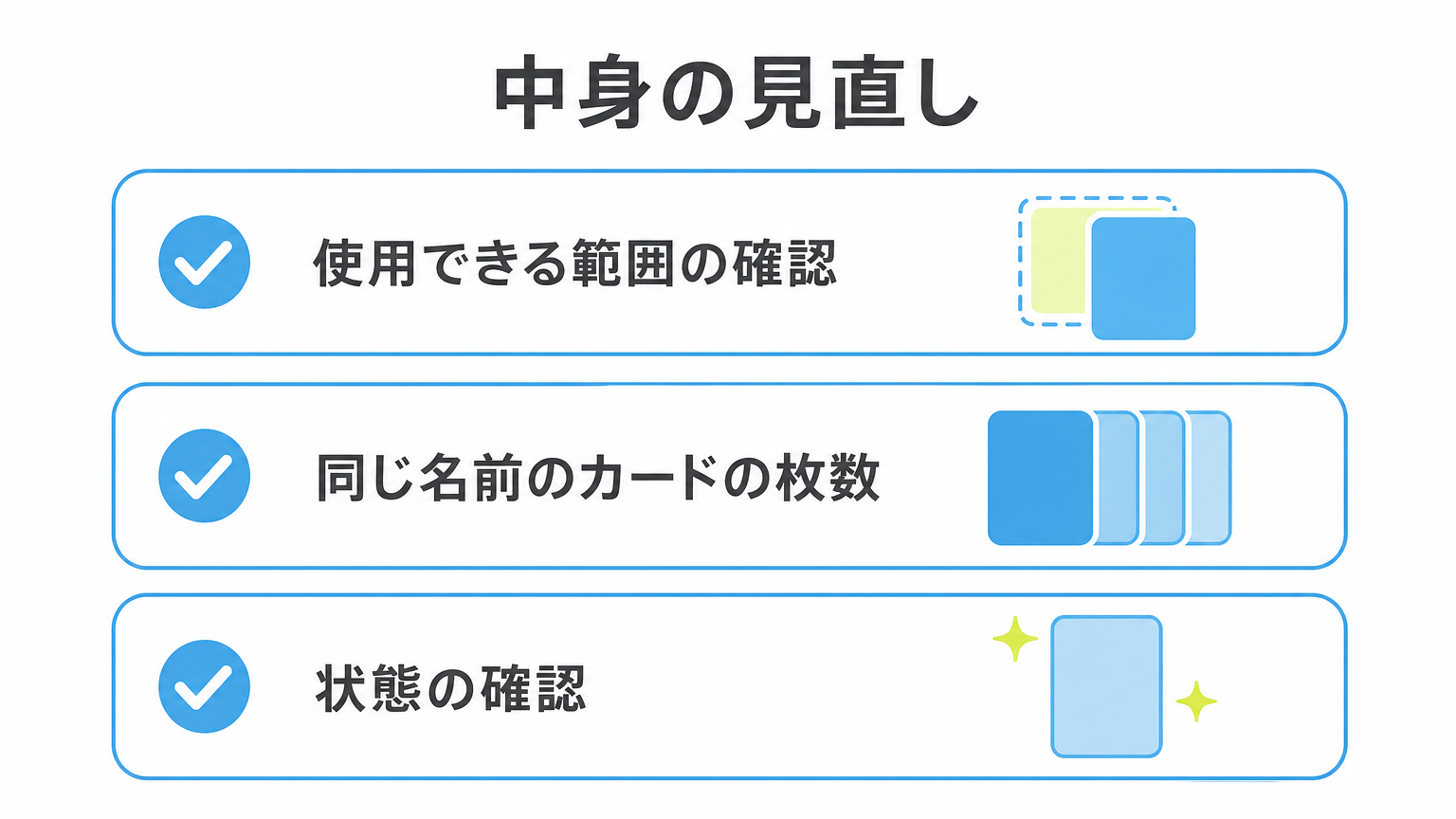 図: 中身の見直し（使用できる範囲の確認・同じ名前のカードの枚数・状態の確認）