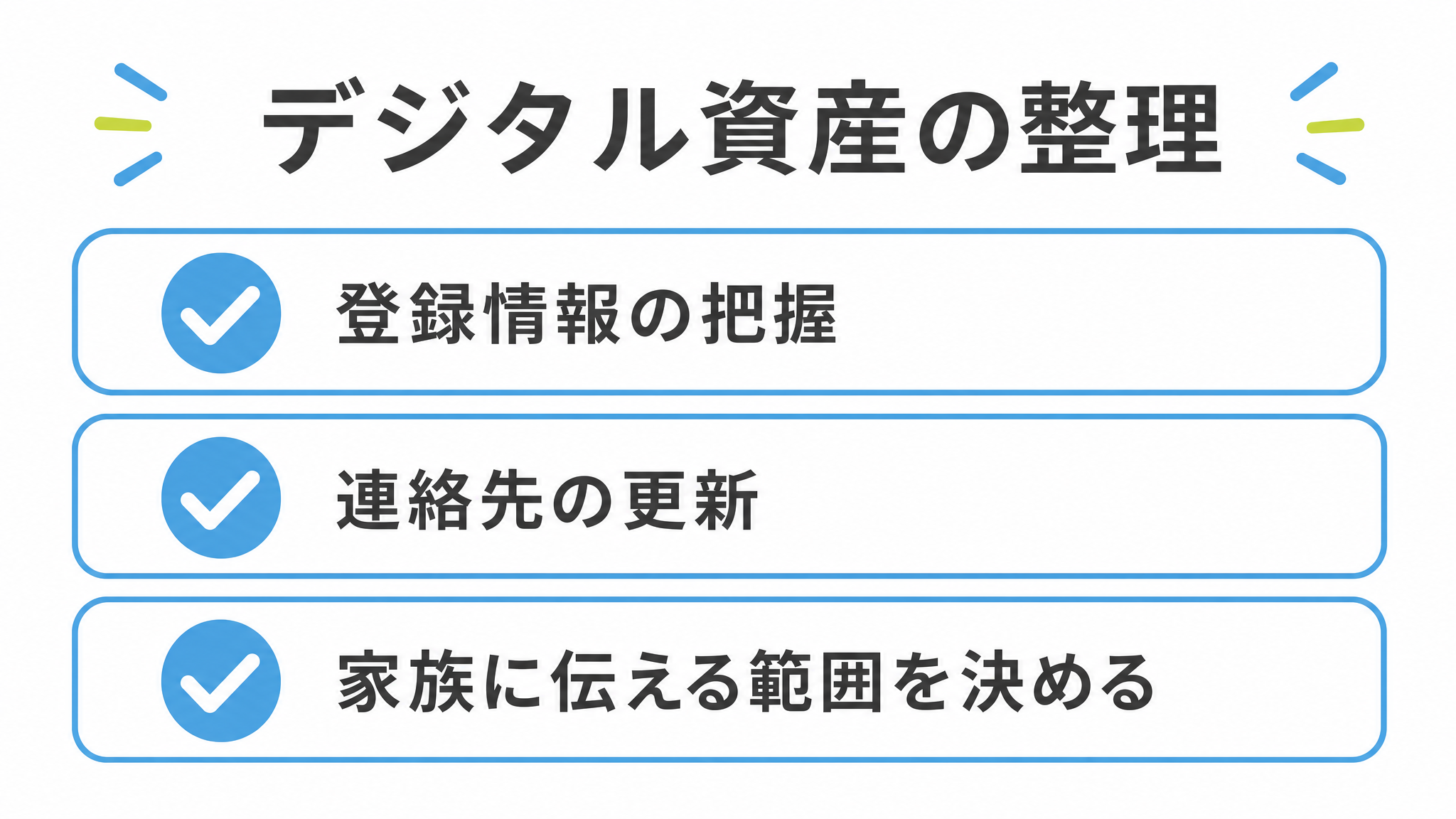 図: デジタル資産の整理（登録情報の把握・連絡先の更新・家族に伝える範囲を決める）