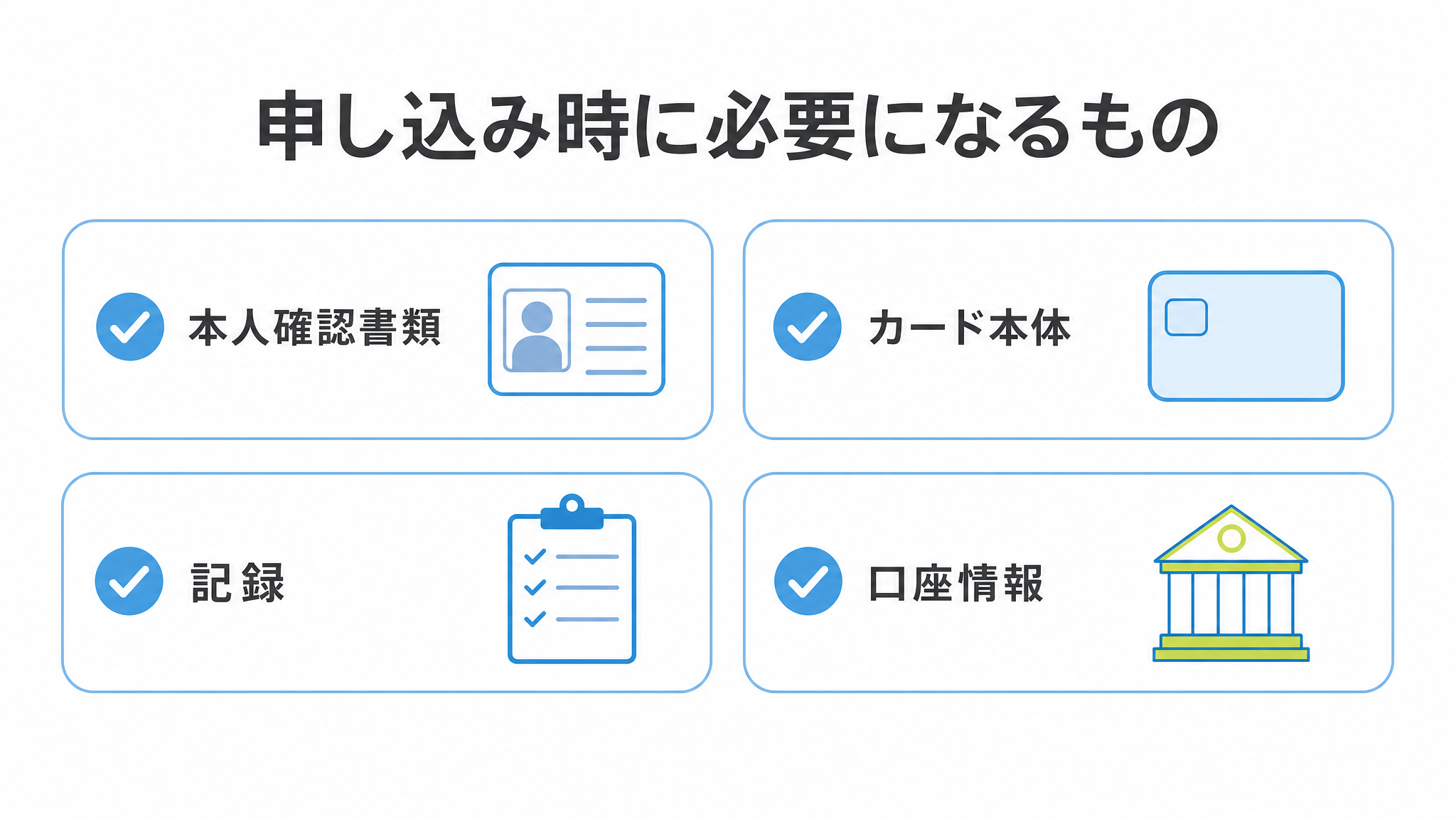図: 申し込み時に必要になるもの（本人確認書類・カード本体・記録・口座情報）