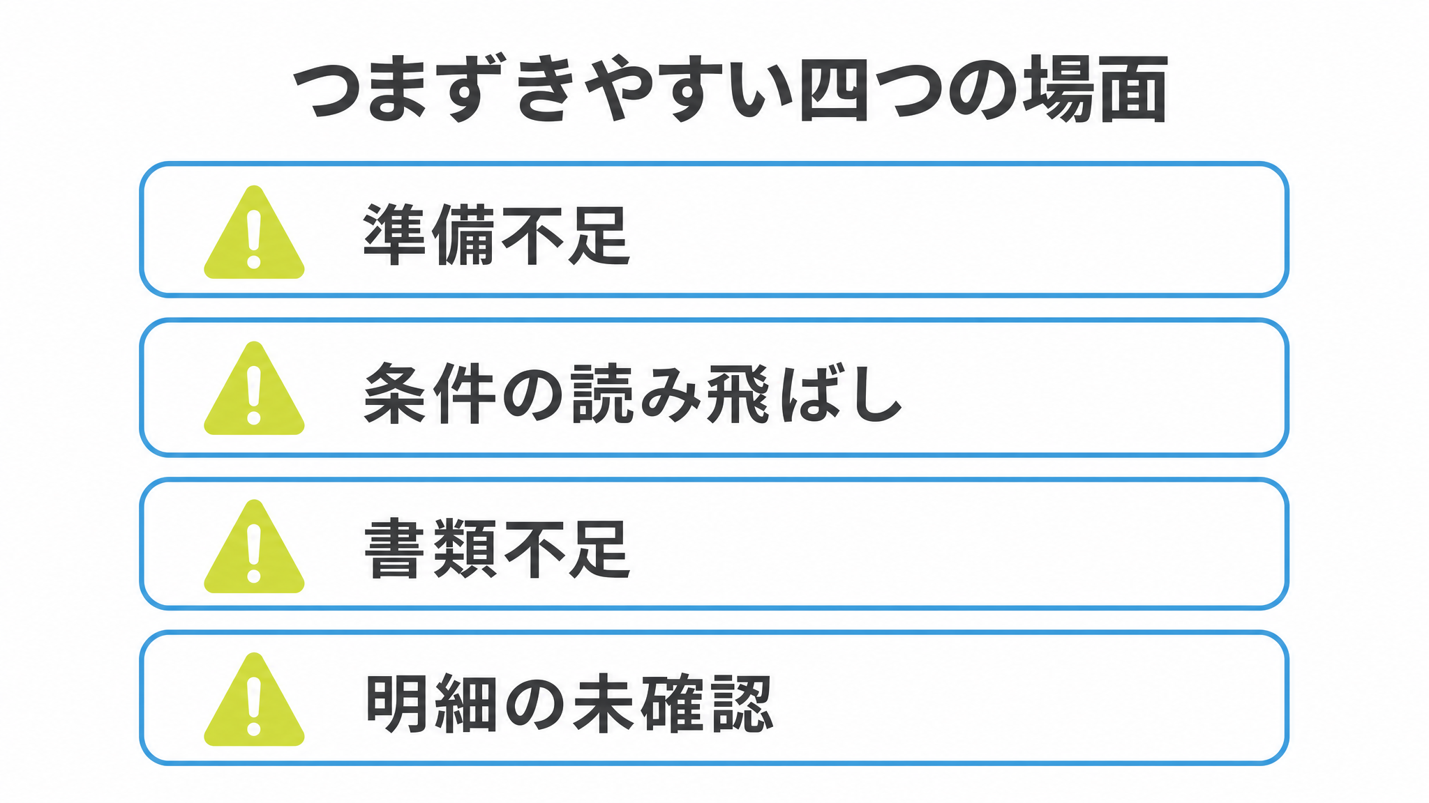 図: つまずきやすい四つの場面（準備不足・条件の読み飛ばし・書類不足・明細の未確認）