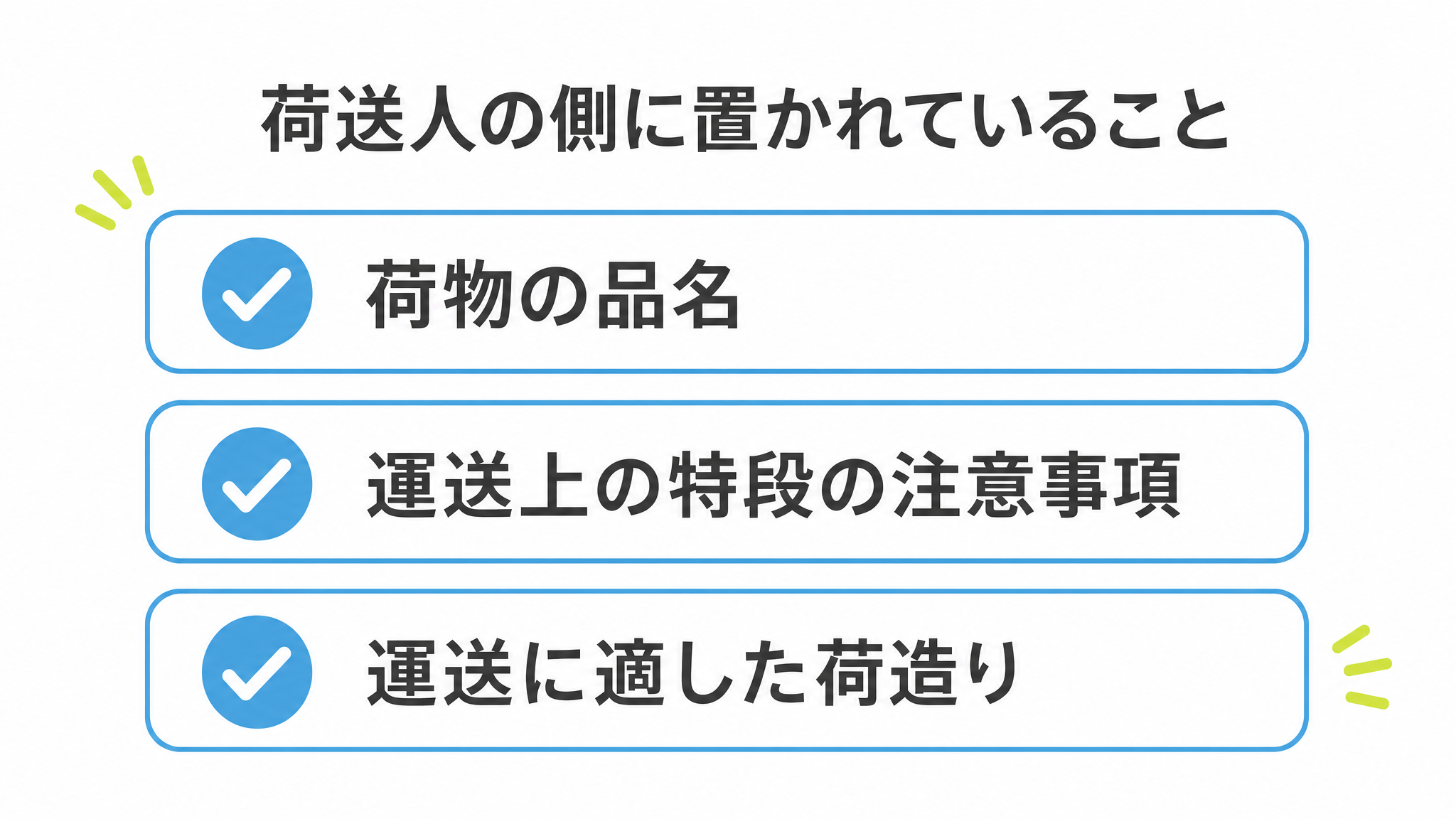 図: 標準宅配便運送約款で荷送人の側に置かれている三つのこと（荷物の品名・運送上の特段の注意事項・運送に適した荷造り）