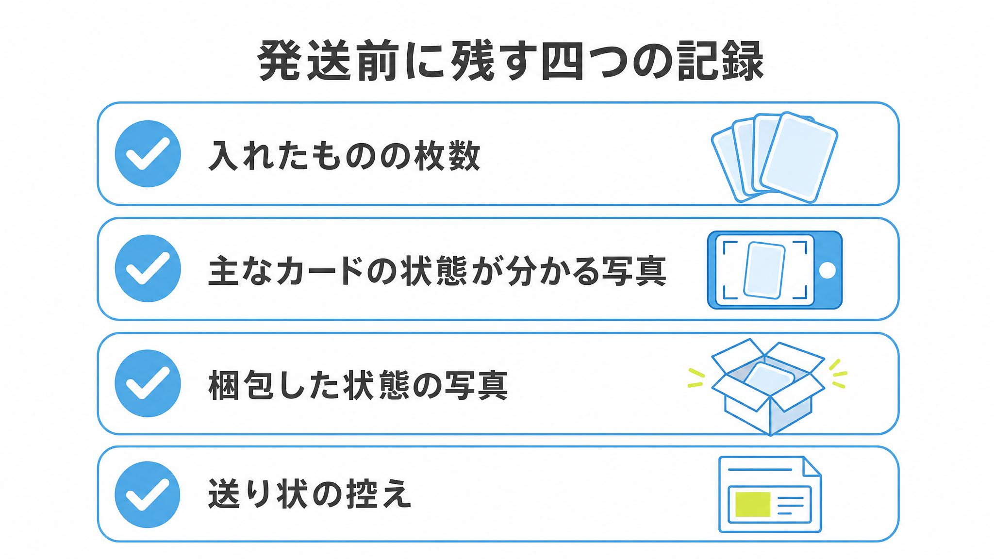 図: 発送前に残す四つの記録（入れたものの枚数・主なカードの状態が分かる写真・梱包した状態の写真・送り状の控え）