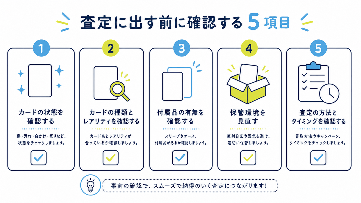図: 査定に出す前に確認する5項目のチェックリスト