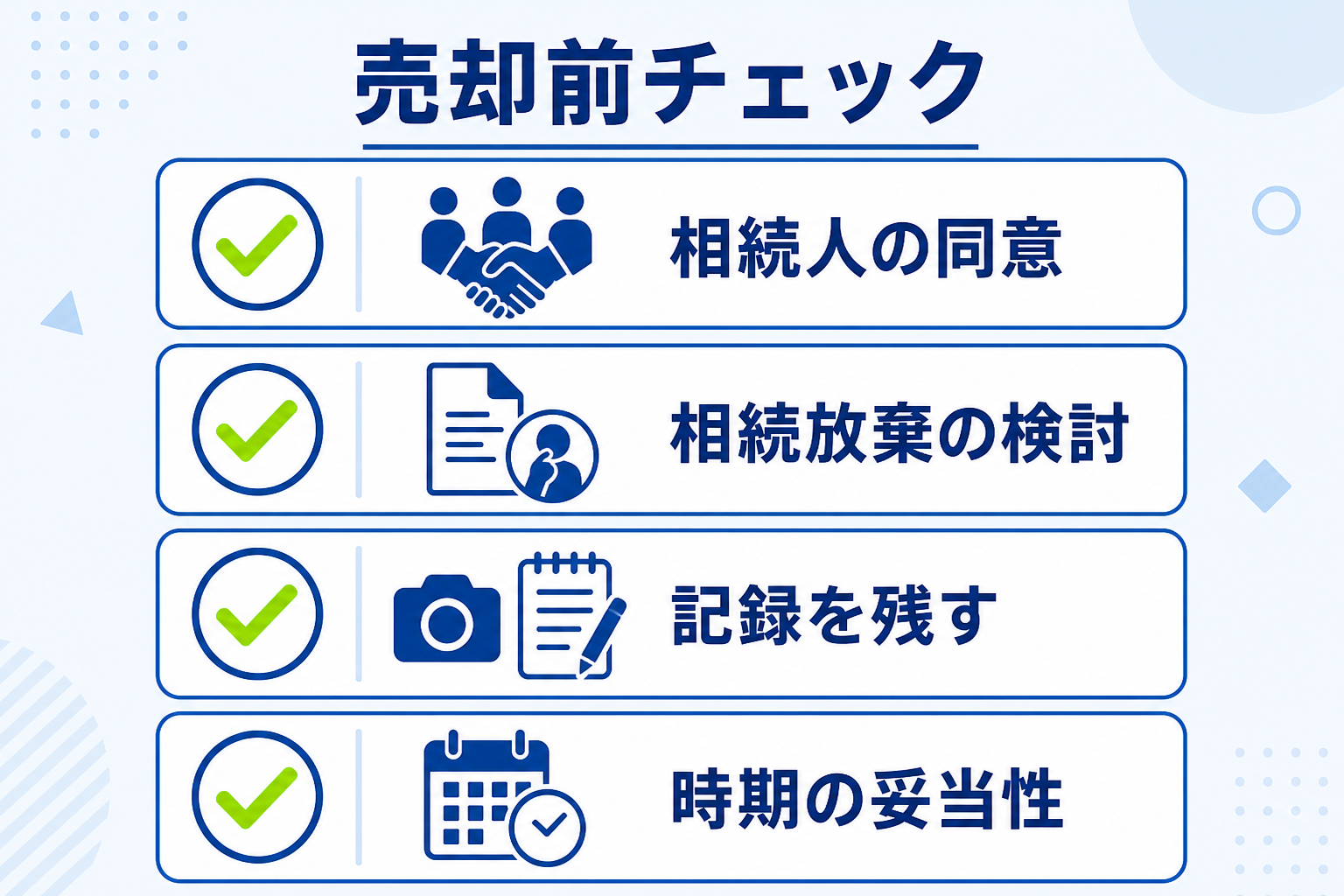 図: 売却を進める前に確認しておきたいチェックリスト