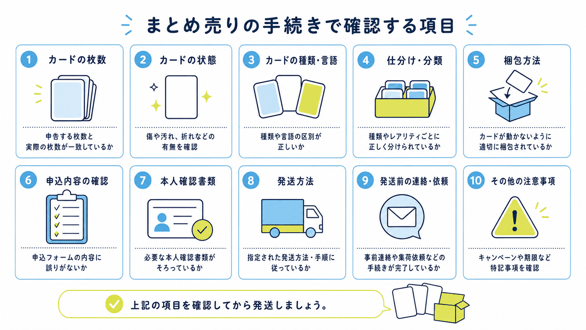 図: まとめ売りの手続きで確認する項目