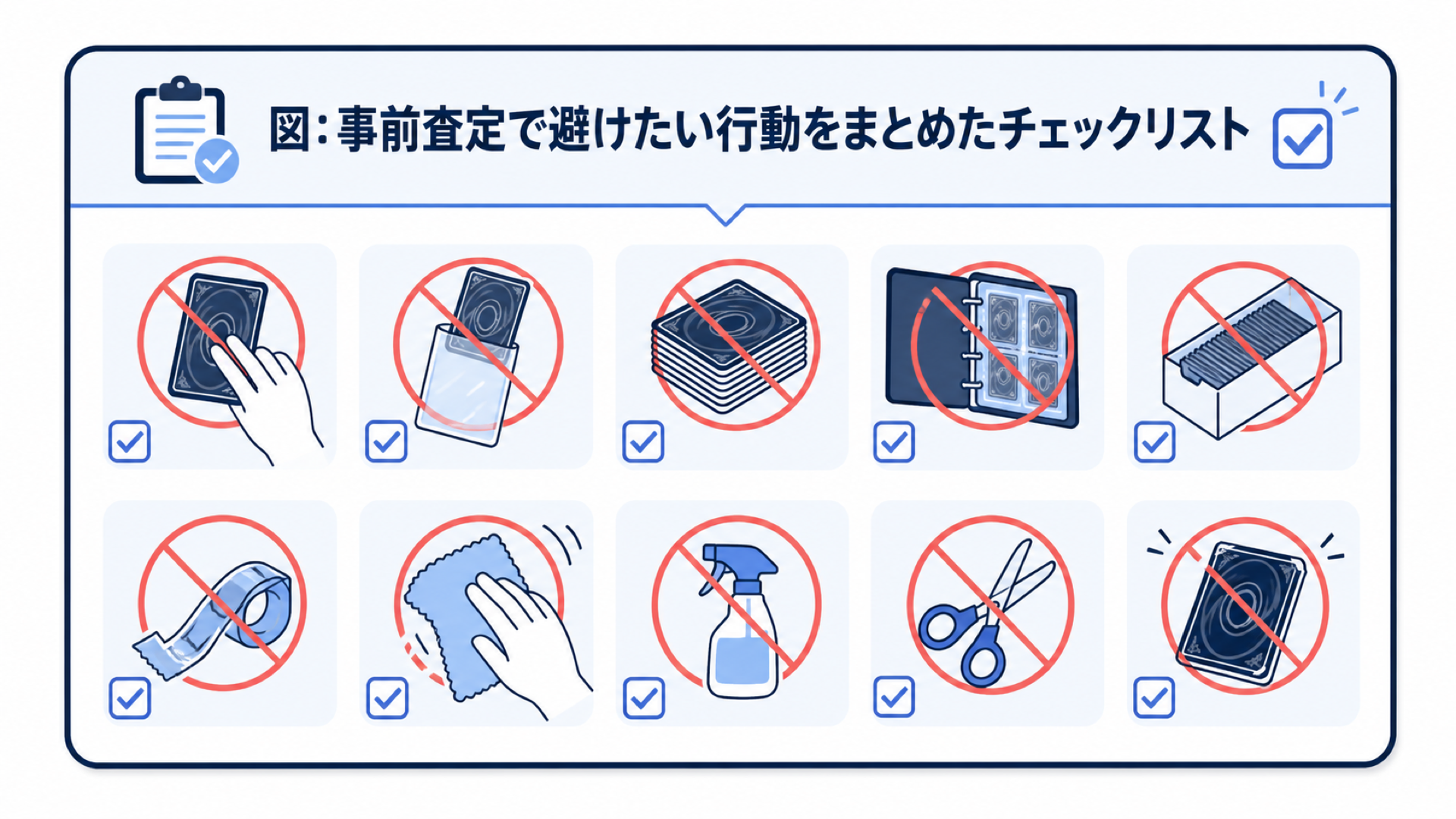 図: 事前査定で避けたい行動をまとめたチェックリスト