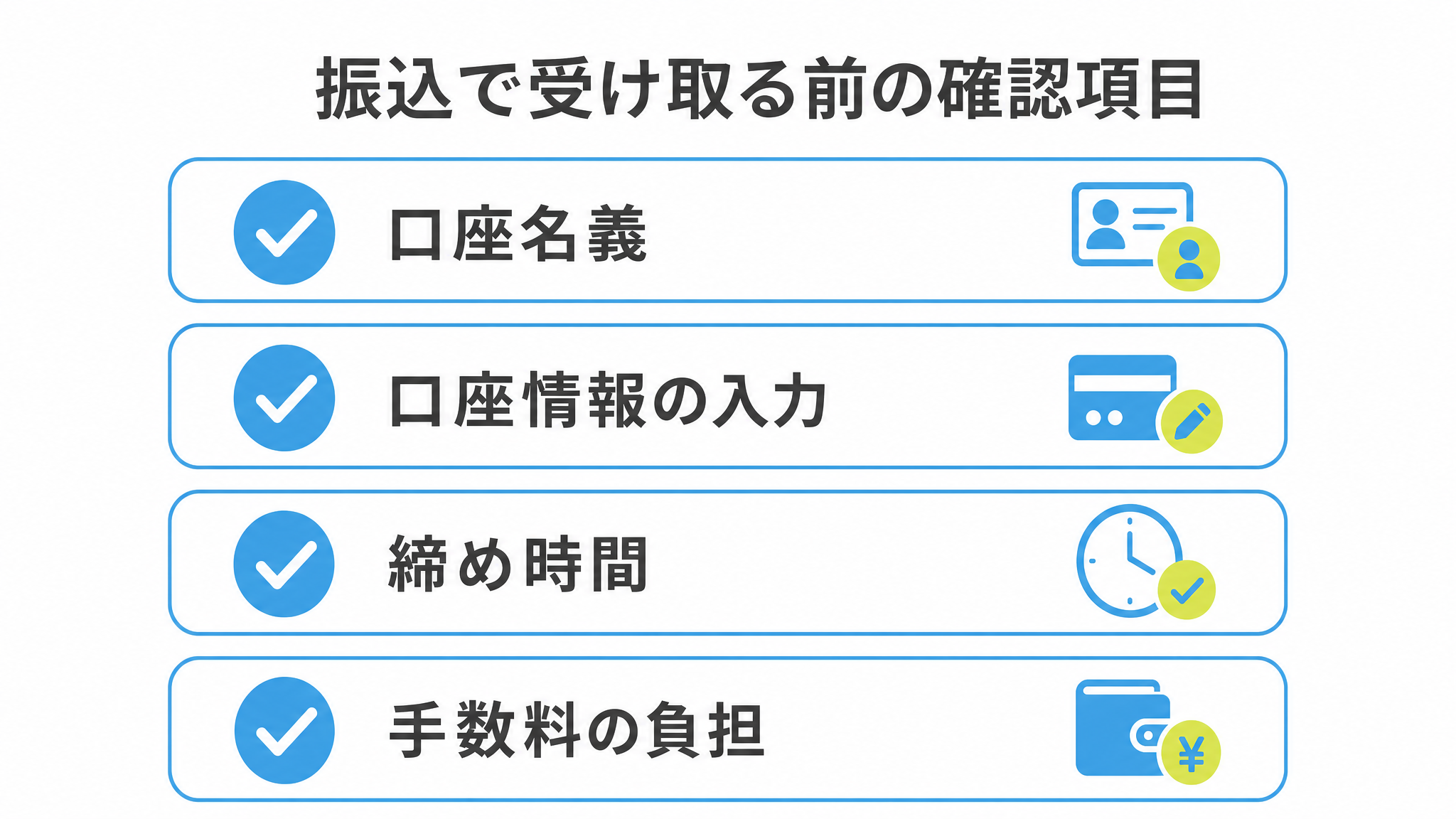 図: 振込で受け取る前の確認項目（口座名義・口座情報の入力・締め時間・手数料の負担）