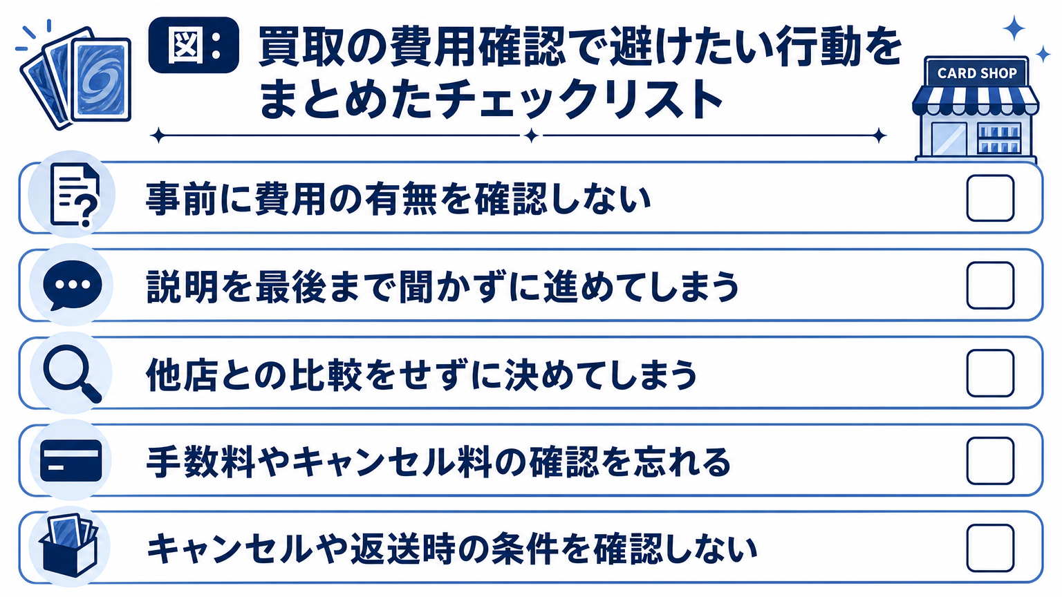 図: 買取の費用確認で避けたい行動をまとめたチェックリスト