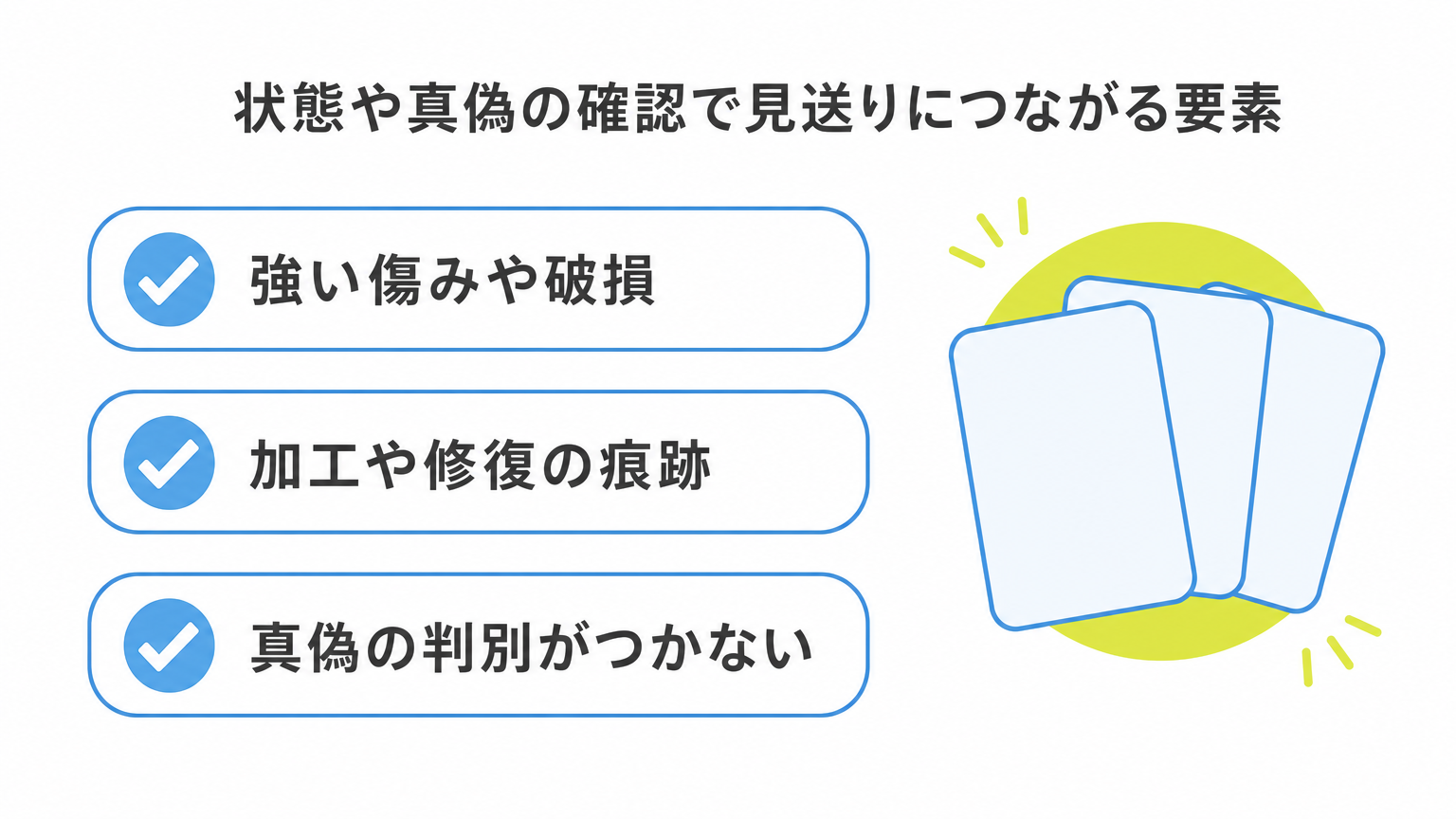 図: 状態や真偽の確認で見送りにつながる要素（強い傷みや破損・加工や修復の痕跡・真偽の判別がつかない）