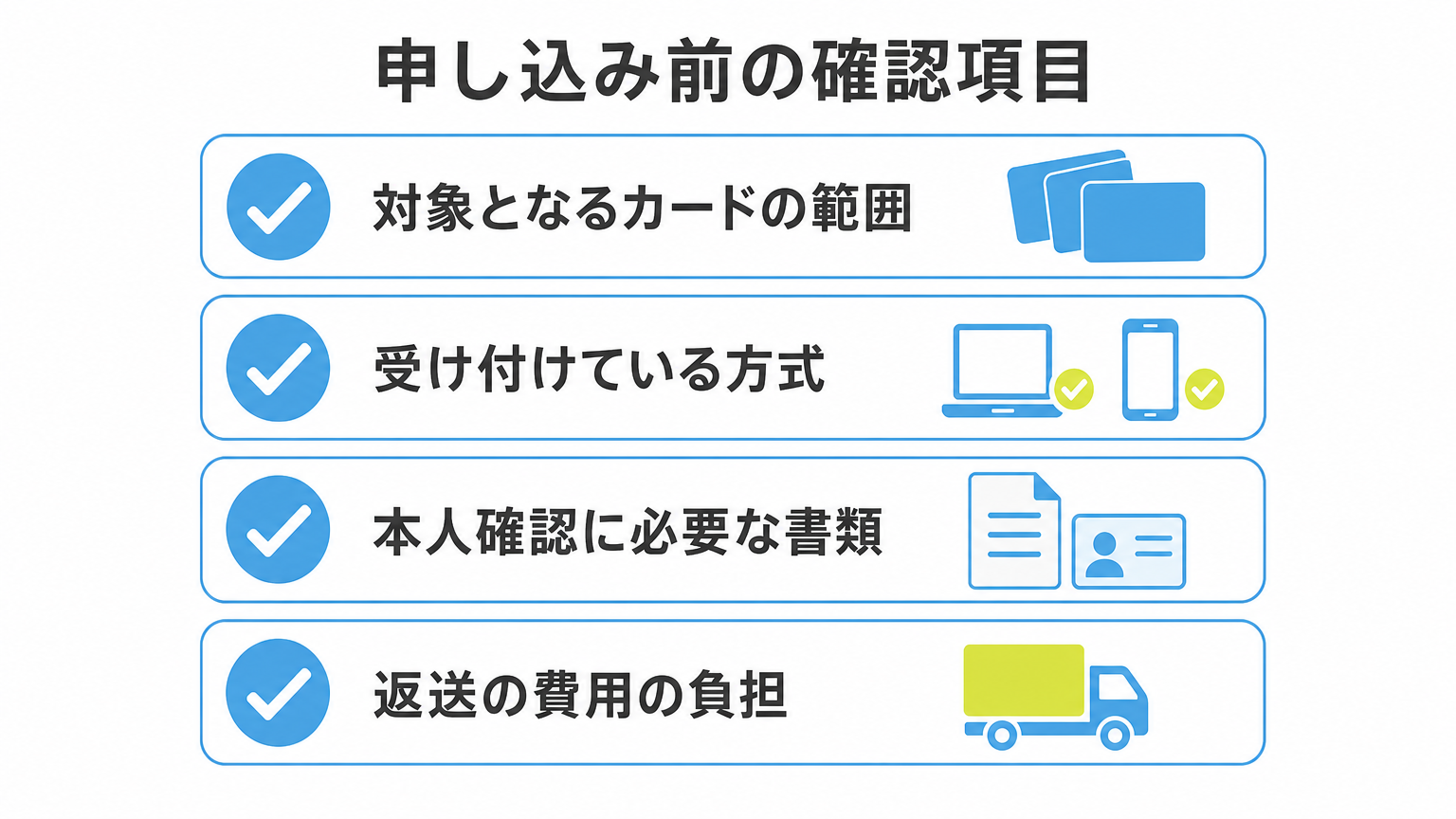 図: 申し込み前の確認項目（対象となるカードの範囲・受け付けている方式・本人確認に必要な書類・返送の費用の負担）