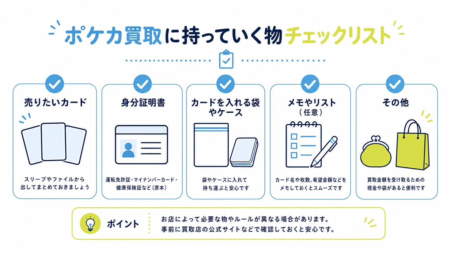 図: ポケカ買取に持っていく物のチェックリスト