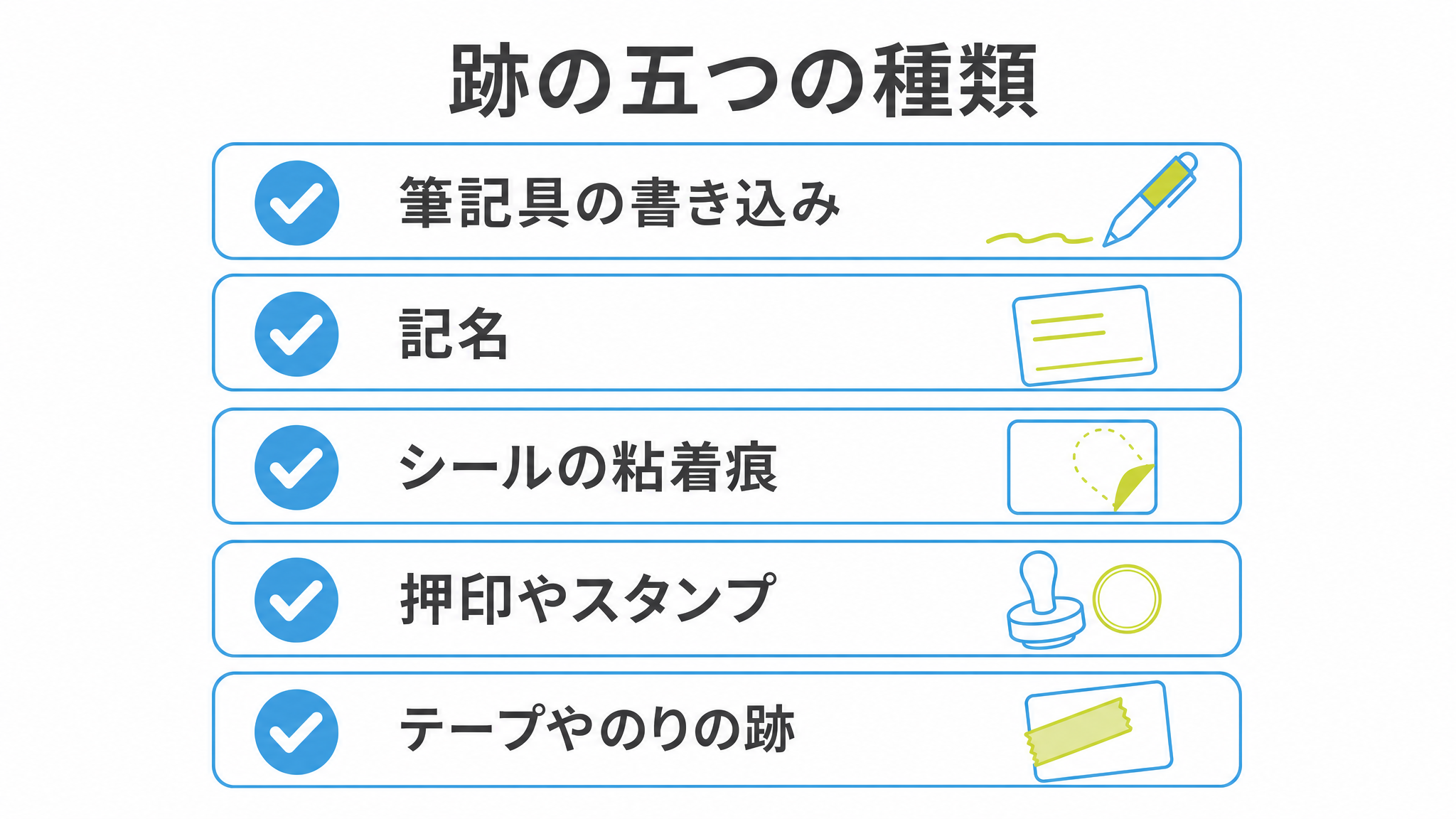 図: 跡の五つの種類（筆記具の書き込み・記名・シールの粘着痕・押印やスタンプ・テープやのりの跡）