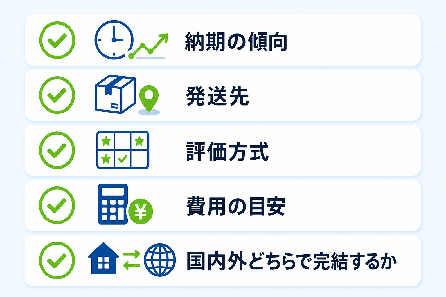 図: 鑑定会社を選ぶときに確認する5つのチェック項目