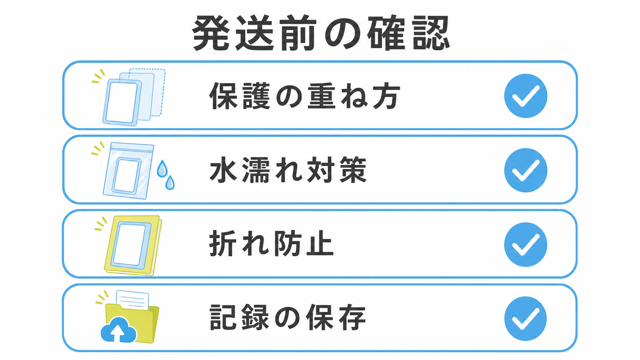 図: 発送前の確認（保護の重ね方・水濡れ対策・折れ防止・記録の保存）