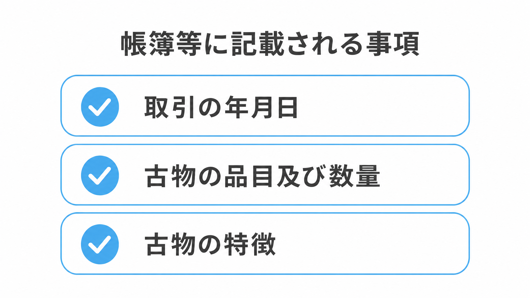 図: 帳簿等に記載される事項（取引の年月日・古物の品目及び数量・古物の特徴）
