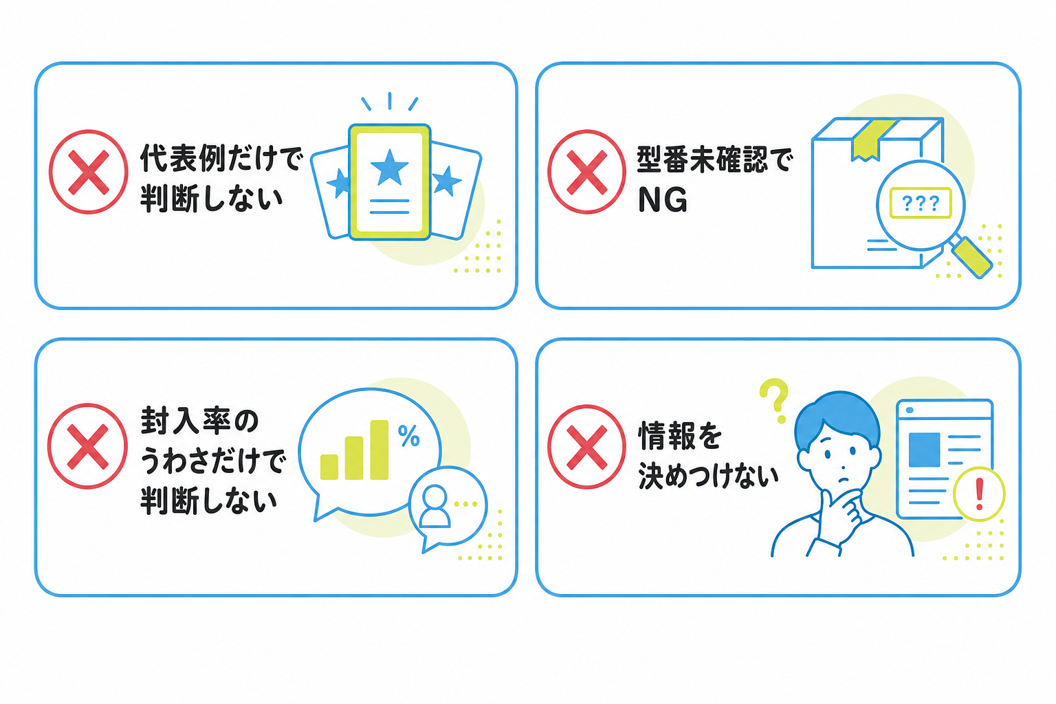 図: マスターボールミラー一覧を確認するときに避けたい4つの行動を示したチェックリスト図