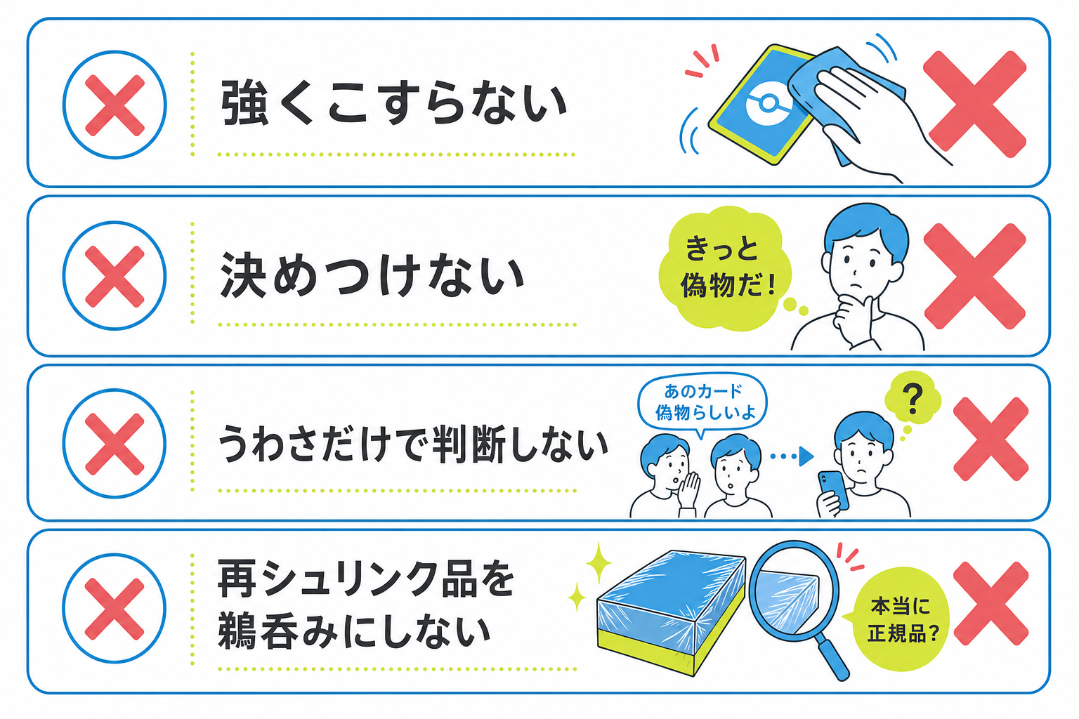 図: マスターボールミラーの判別で避けたい4つの行動を示したチェックリスト図