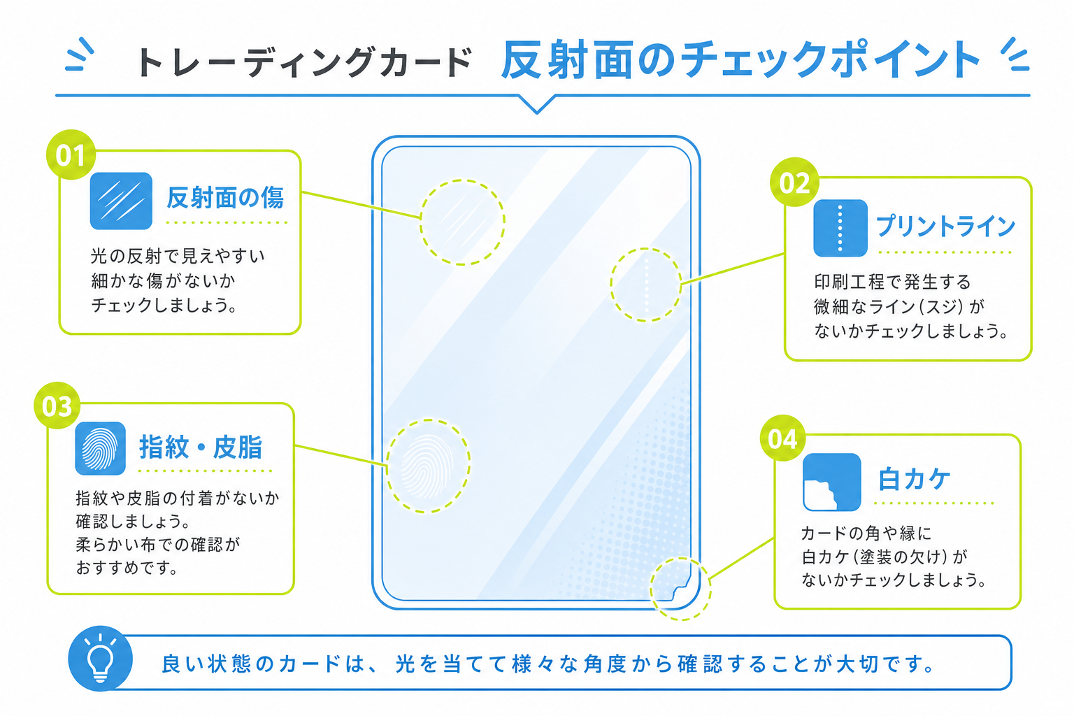図: マスターボールミラーの鑑定で見られやすい減点ポイントを示した図