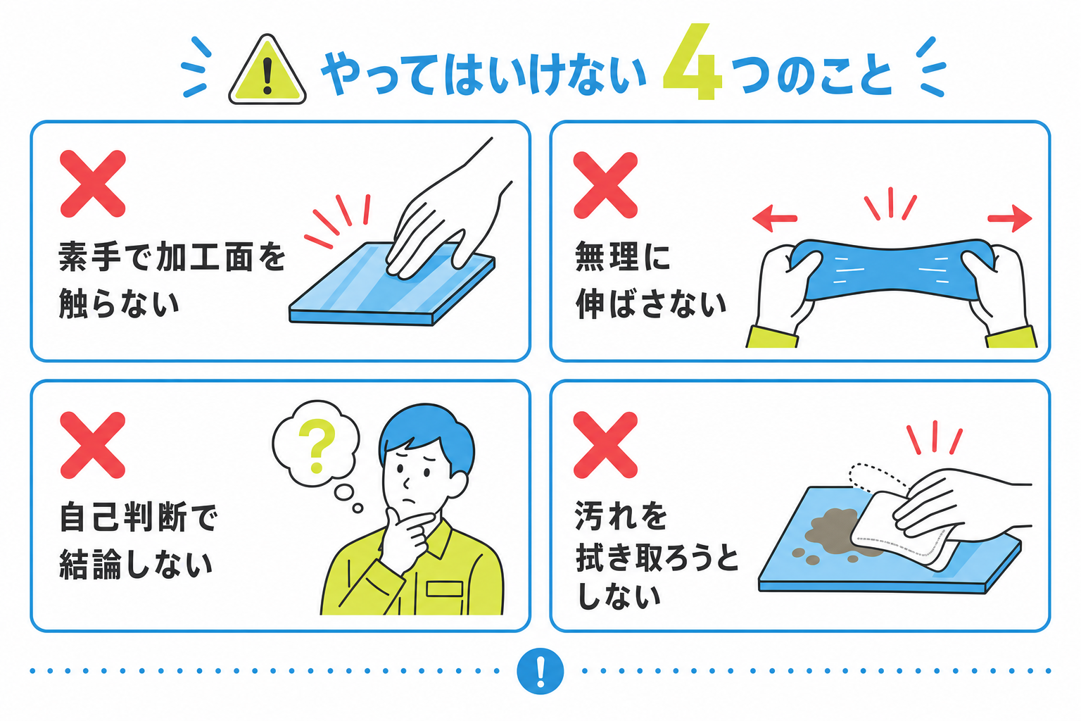 図: マスターボールミラーを鑑定に出す前に避けたい4つの行動を示したチェックリスト図