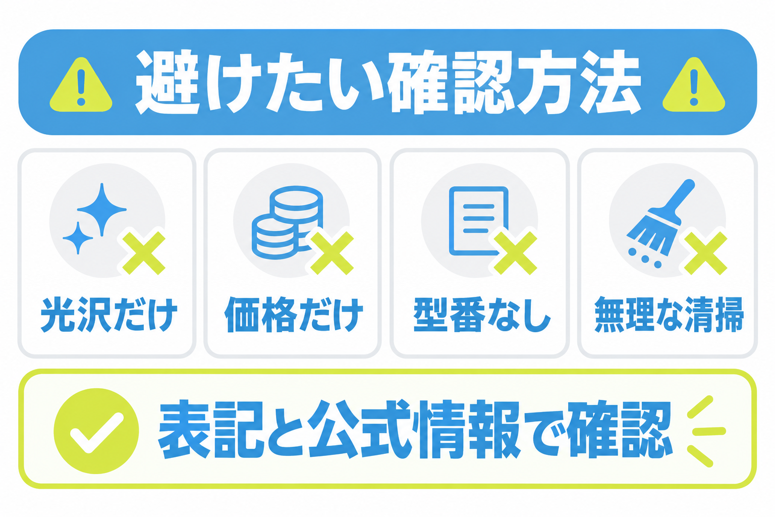 図: MUR確認時に避けたい外観断定・摩擦・曲げ・価値判断