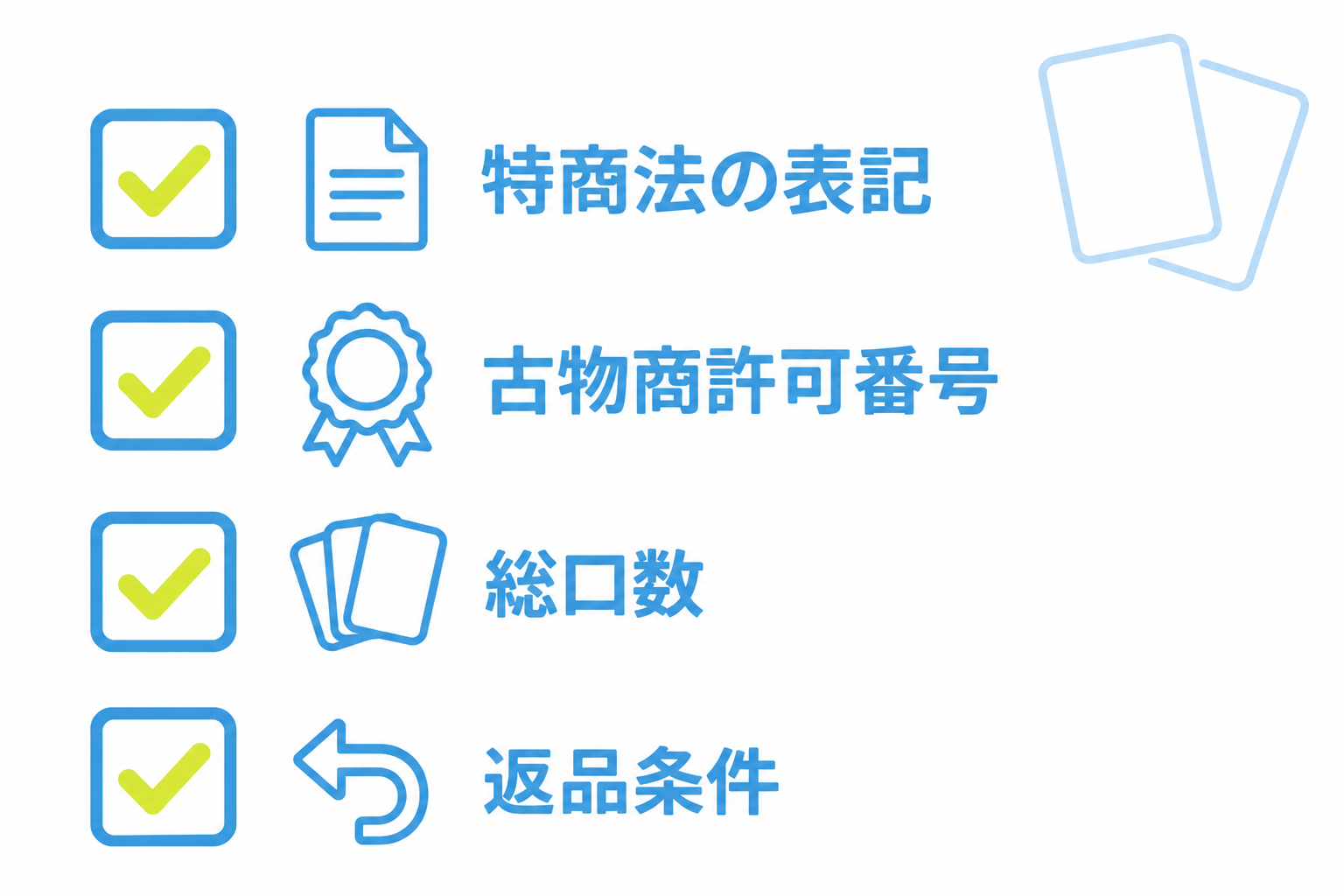 図: 購入前に確認する事業者の表示をチェックリスト形式で並べた図