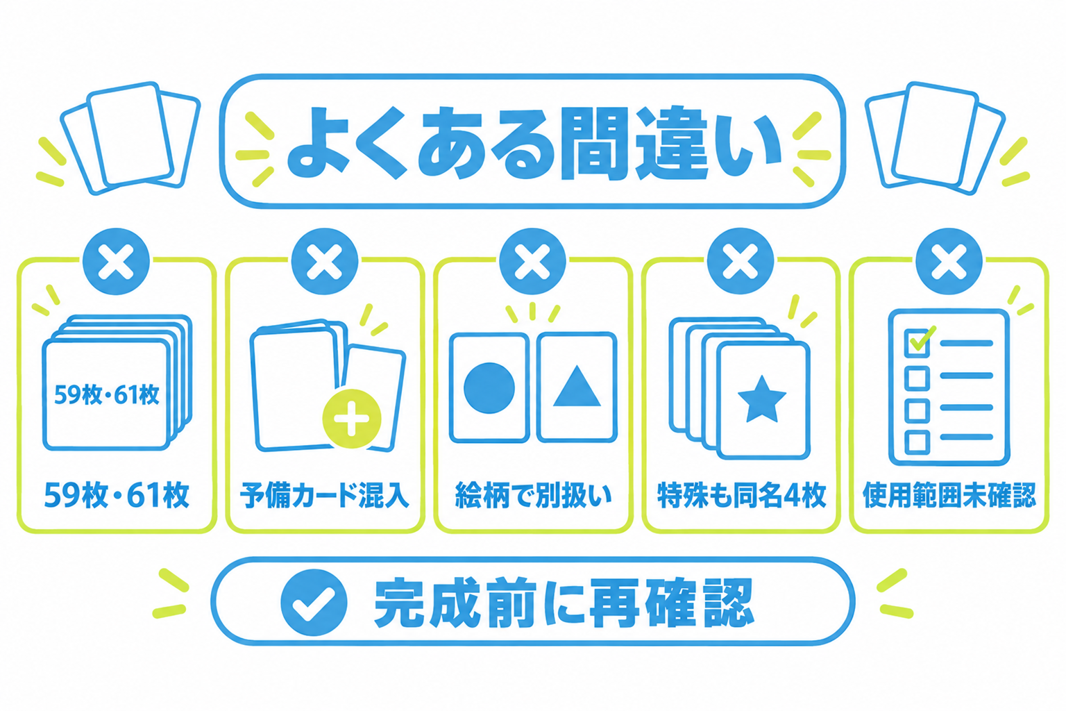 図: デッキ枚数で避けたい五つの数え間違い