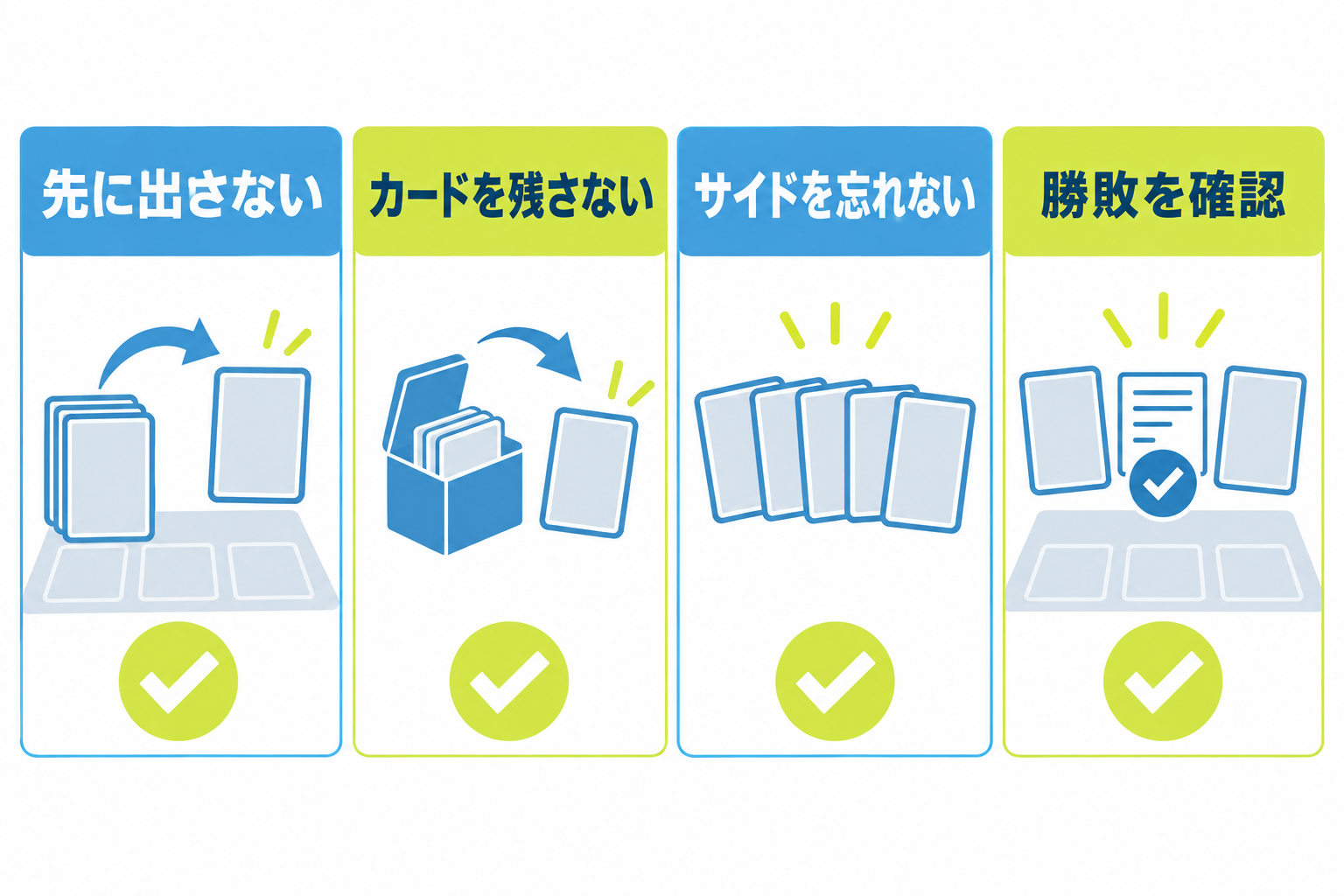 図: きぜつ処理で避ける四つの間違い