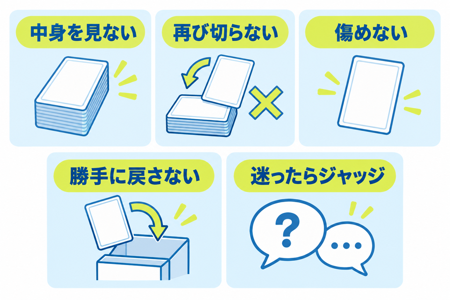 図: シャッフルで避ける五つの行為