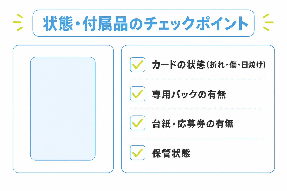 図: プロモカードの状態・付属品による評価ポイントを示したチェックリスト図