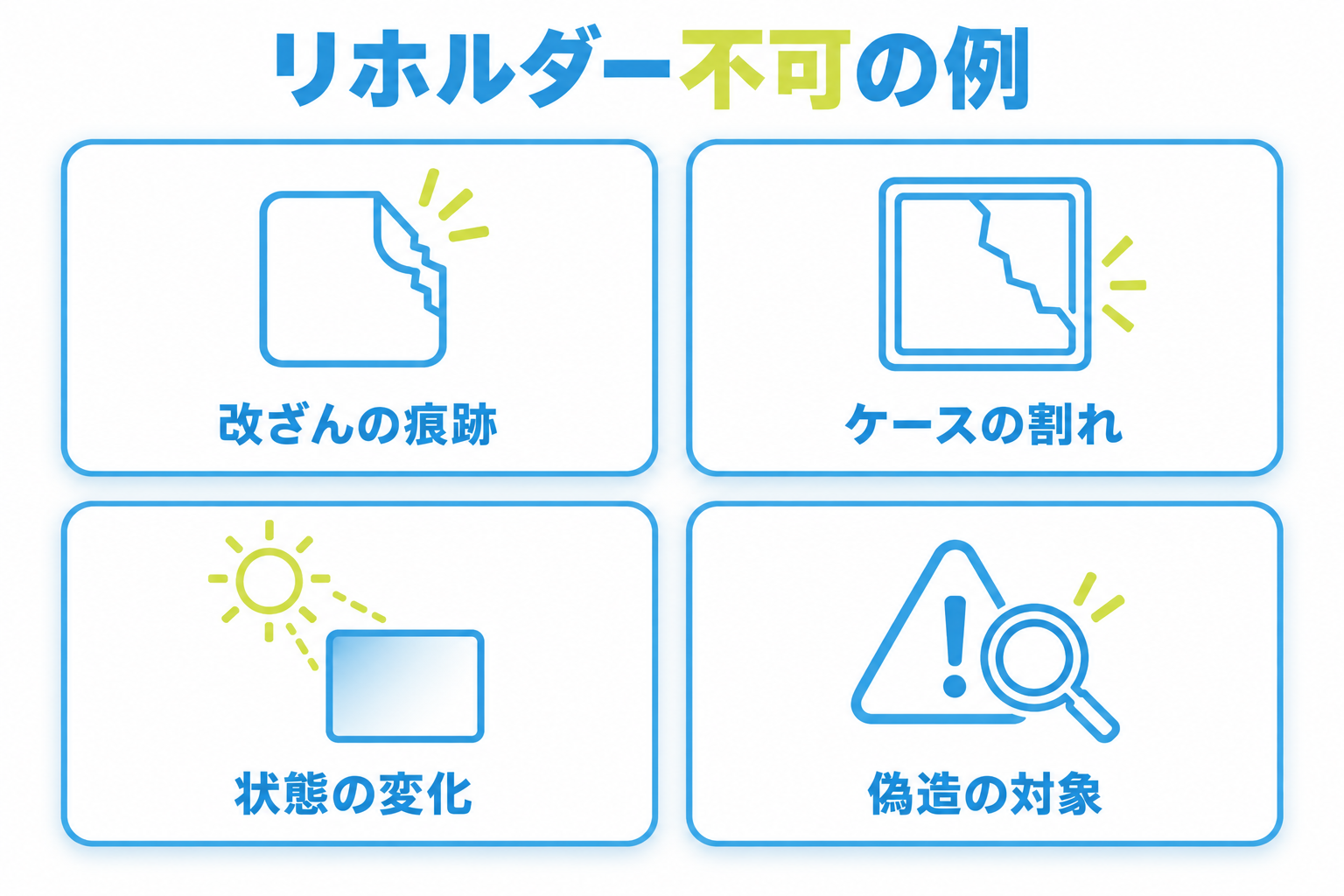 図: リホルダーが完了しない4つのケースのチェック項目
