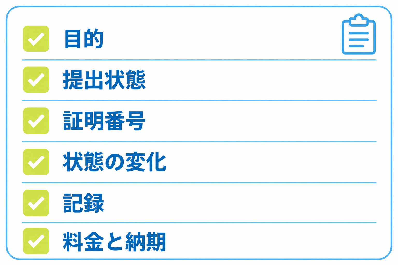 図: 再提出前に確認する6項目のチェックリスト