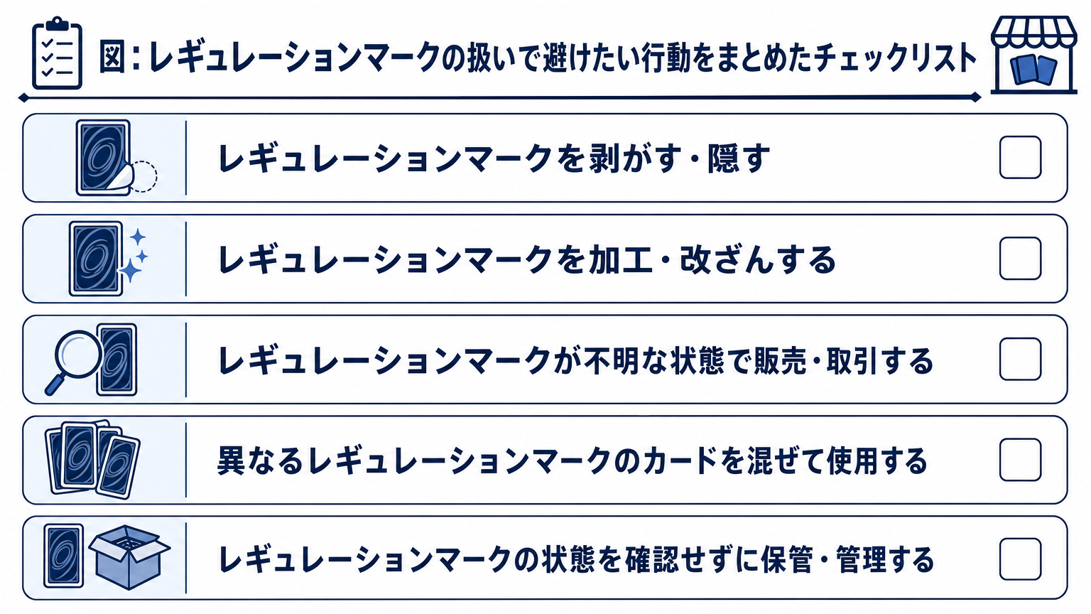 図: レギュレーションマークの扱いで避けたい行動をまとめたチェックリスト