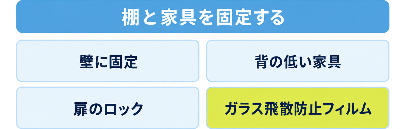 図: 家具の対策三つ（壁への固定・背の低い家具・扉のロック）