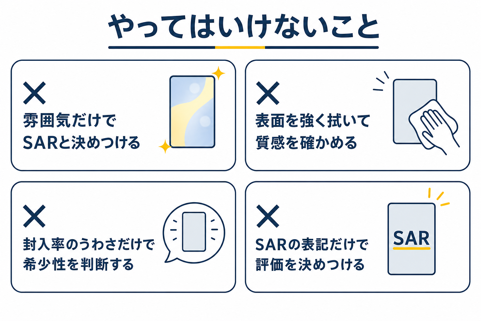 図: SARを確認・保管するときに避けたい行動を示したチェックリスト図