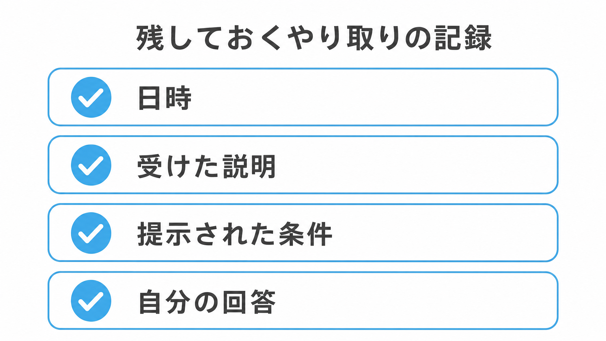 図: 残しておくやり取りの記録（日時・担当のやり取り・提示された条件・自分の回答）