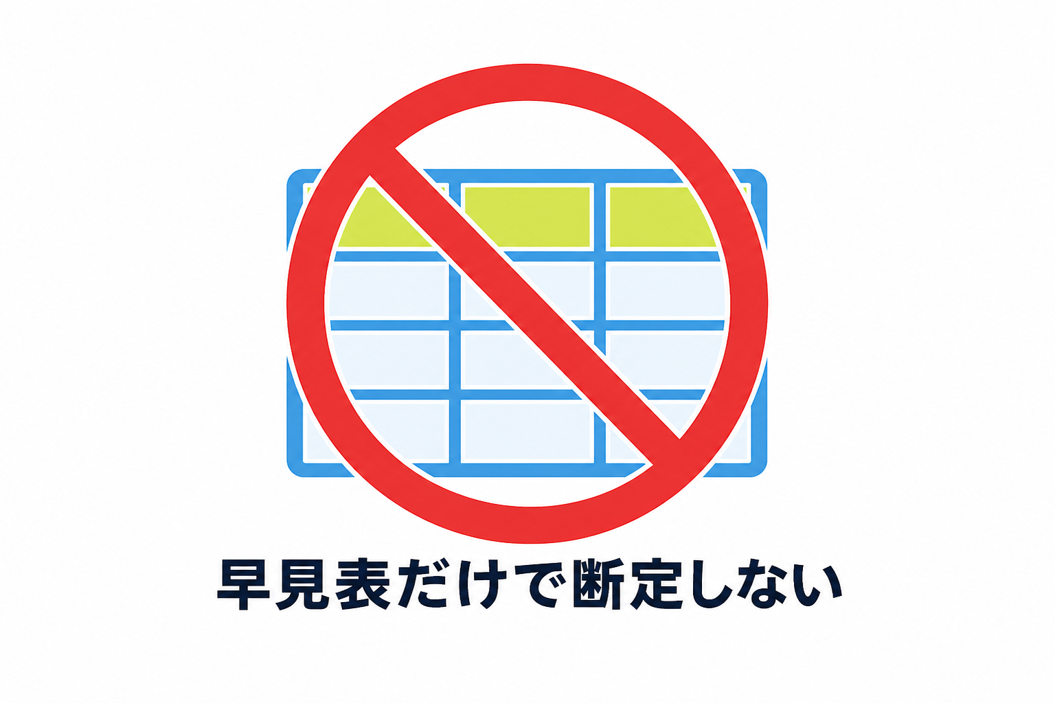 図: 早見表だけで判断せず複数の確認項目を組み合わせる様子を示すチェックリスト図