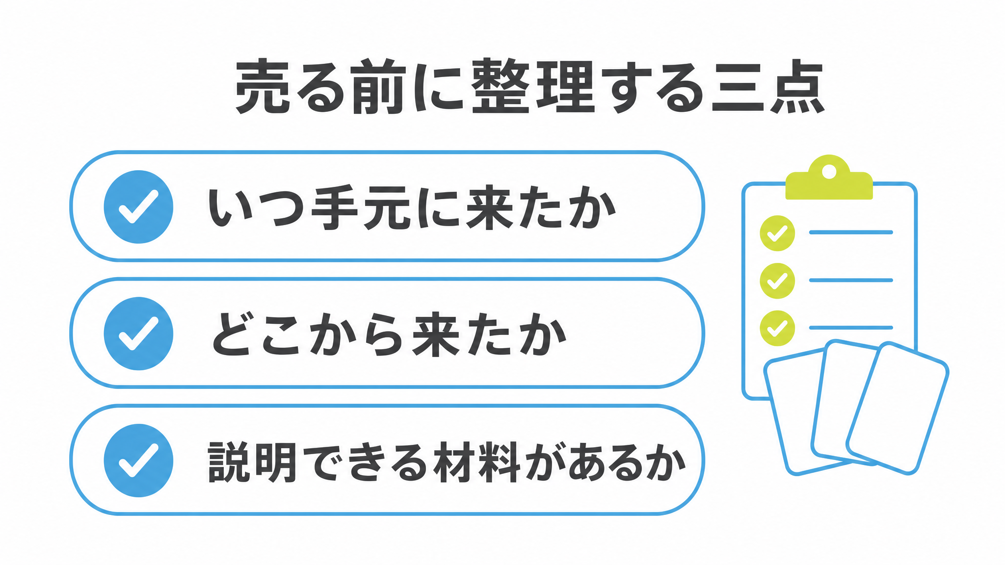図: 売る前に整理する三点（いつ手元に来たか・どこから来たか・説明できる材料があるか）