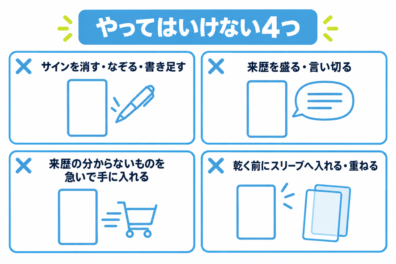 図: サイン入りカードで注意したい4つの扱いを2行2列で整理
