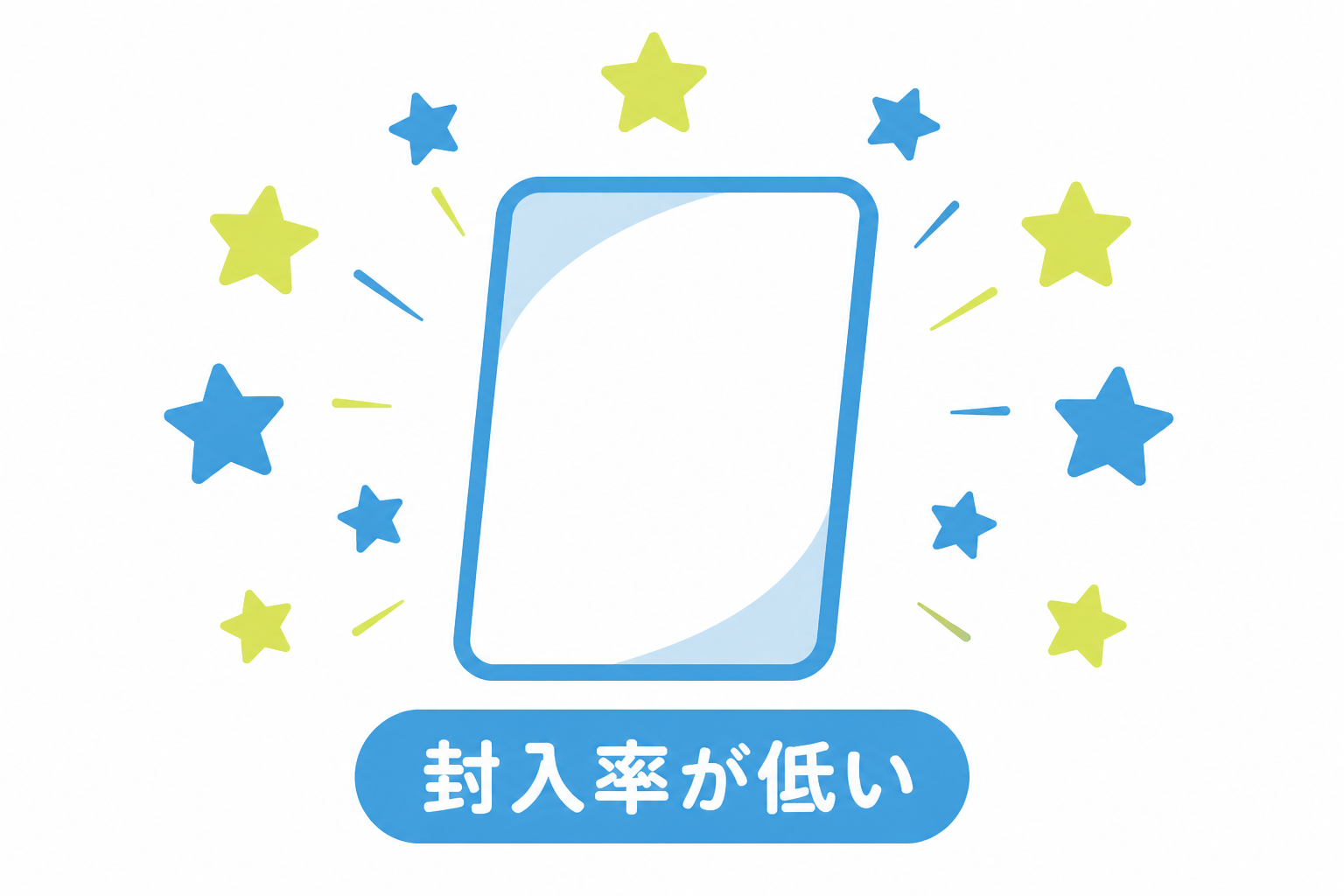 図: URが話題になりやすい要因を示した図