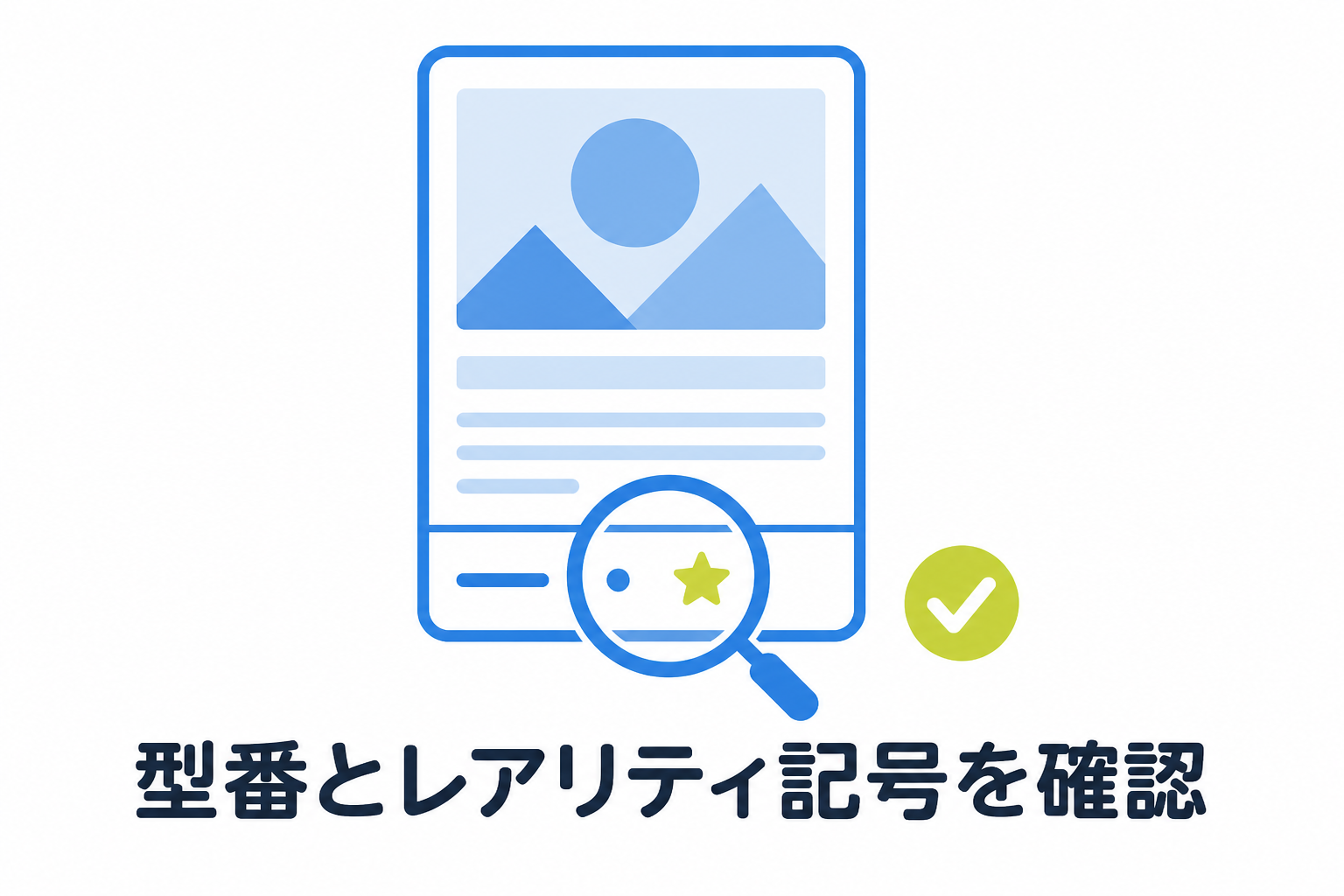図: URかどうかを確認する手順を示したチェックリスト図